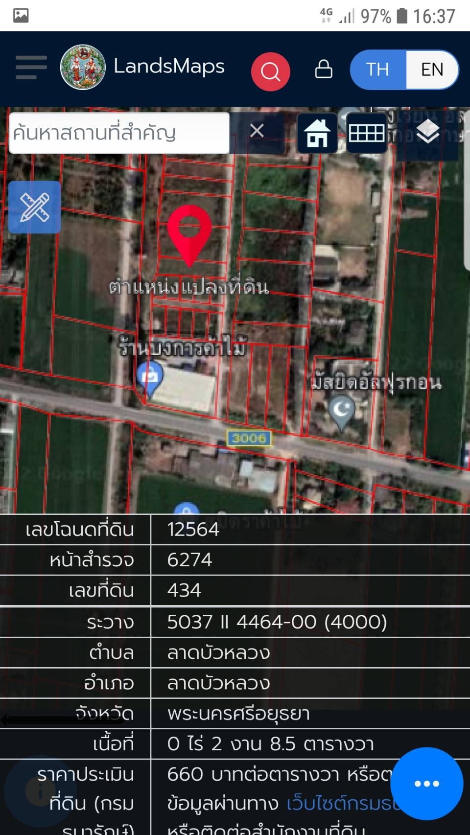 ขายที่ดินลาดบัวหลวง อยุทธยา
