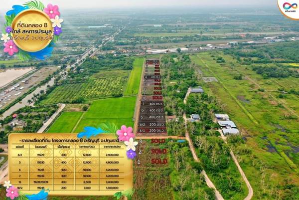 ทำเลเด่นใกล้รังสิตนครนายกคลอง8 T.062-1574449