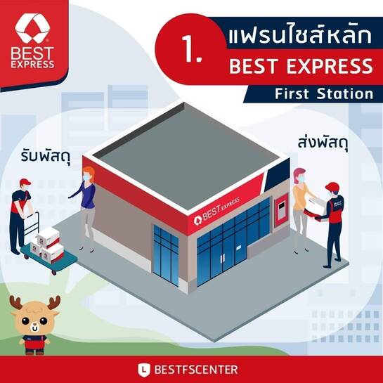 #ขายสิทธิ์แฟรนไชส์!! แฟรนไชส์ขนส่ง BEST EXPRESS