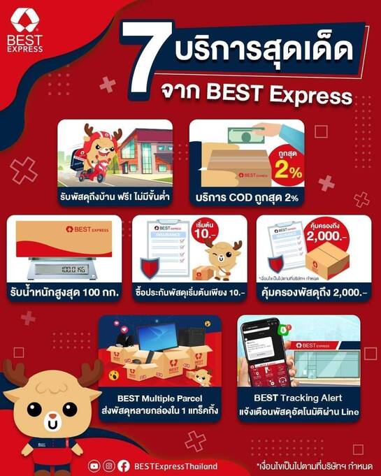 #ขายสิทธิ์แฟรนไชส์!! แฟรนไชส์ขนส่ง BEST EXPRESS