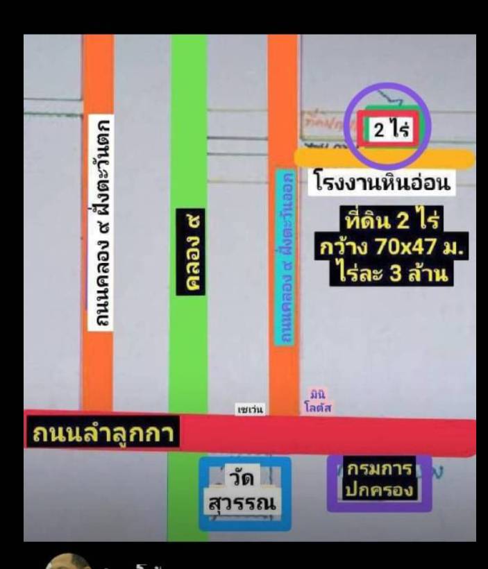 ขายที่ดินแนวรถไฟฟ้า เส้นลำลูกกา-คูคต ปทุมธานี