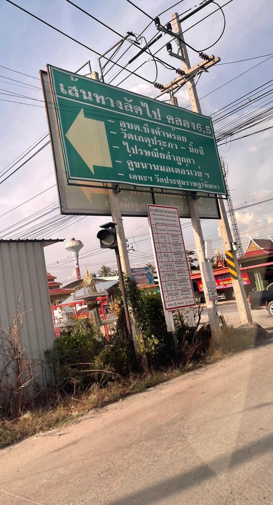 ให้เช่า ที่ดิน 211 ตารางวา น้ำและไฟเข้าถึง ลำลูกกา ปทุมธานี