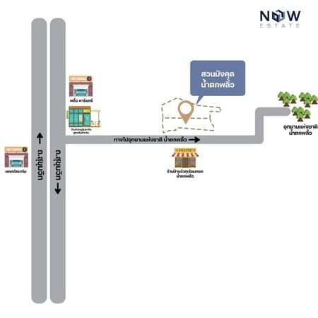 อัพเดทใหม่ !!! แบ่งแปลนพื้นที่สวนผลไม้ น้ำตกพลิ้วแล้วว !!! ด่วน !!! รีบจับจองเป็นเจ้าของได้แล้ววันนี้ !!!