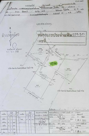 ขายที่ดินพร้อมสิ่งปลูกสร้าง เจ้าของขายเอง วิวภูเขา เหมาะทำกิจการต่อ อ.เมือง จ.กระบี่