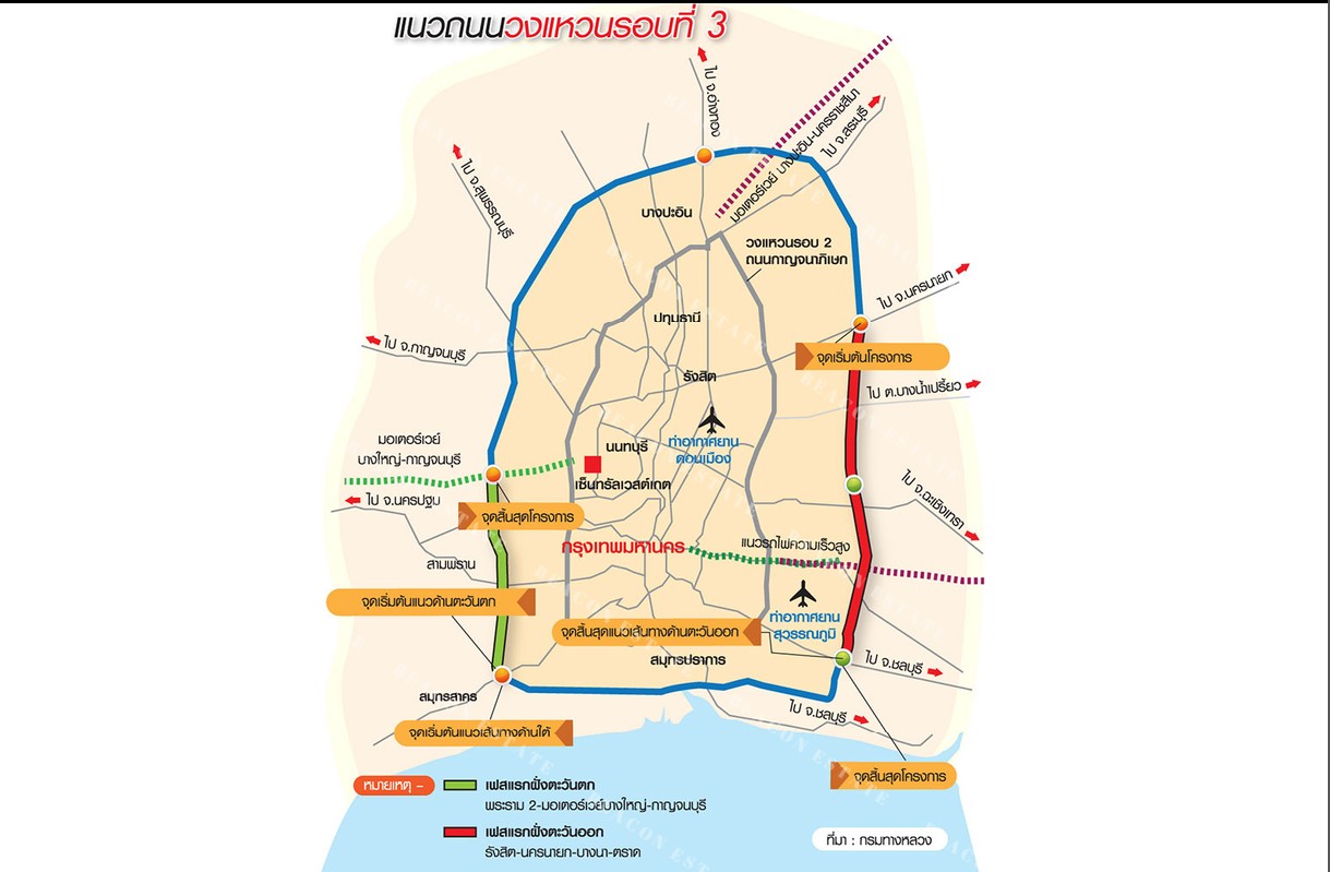 ขายที่ดินติดเซ็นทรัล เวสต์เกต  ทำเลทอง  จ.นนทบุรี 