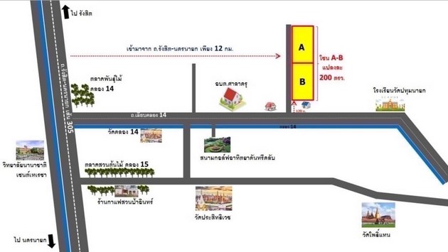 ขายที่ดิน บ้านสวนสายคลอง โครงการ 2 คลอง14 อำเภอหนองเสือ จังหวัดปทุมธานี