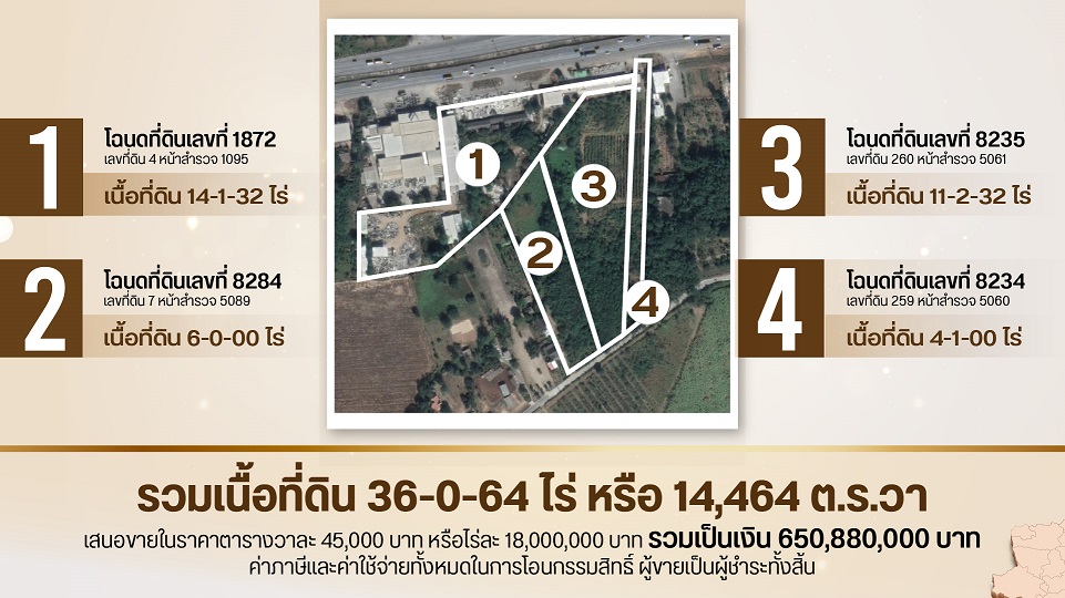 ขาย ที่ดิน ทำเลดี ติดถนนมิตรภาพ ต.หนองน้ำแดง อ.ปากช่อง รวม 4 โฉนด