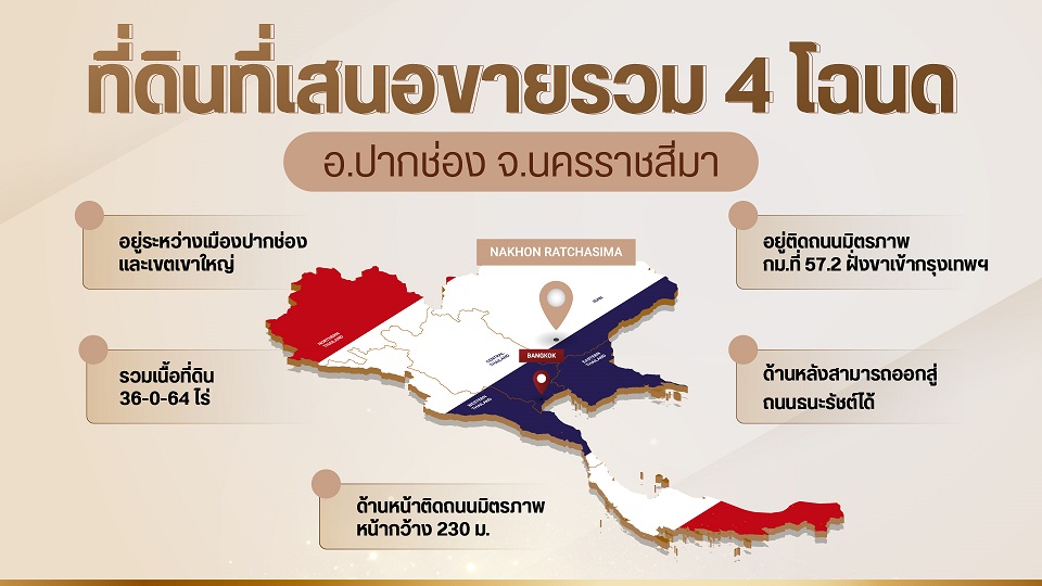 ขาย ที่ดิน ทำเลดี ติดถนนมิตรภาพ ต.หนองน้ำแดง อ.ปากช่อง รวม 4 โฉนด