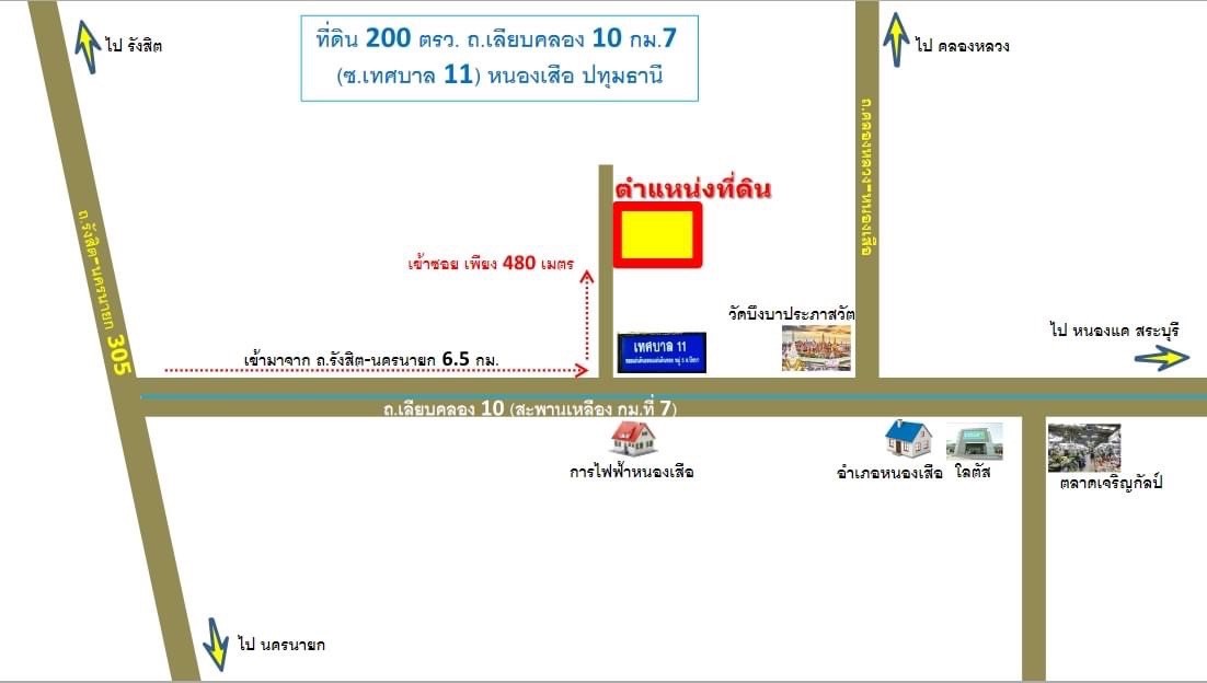 ขายที่ดินคลอง10 เหมาะทำบ้านสวน ติดถนนคอนกรีต ใกล้แหล่งชุมชน ปทุมธานี