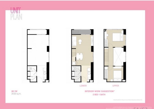 ขายดาวน์ Culture Chula (คัลเจอร์ จุฬา) มี 2ห้อง ตำแหน่งดี เจ้าของขายเอง