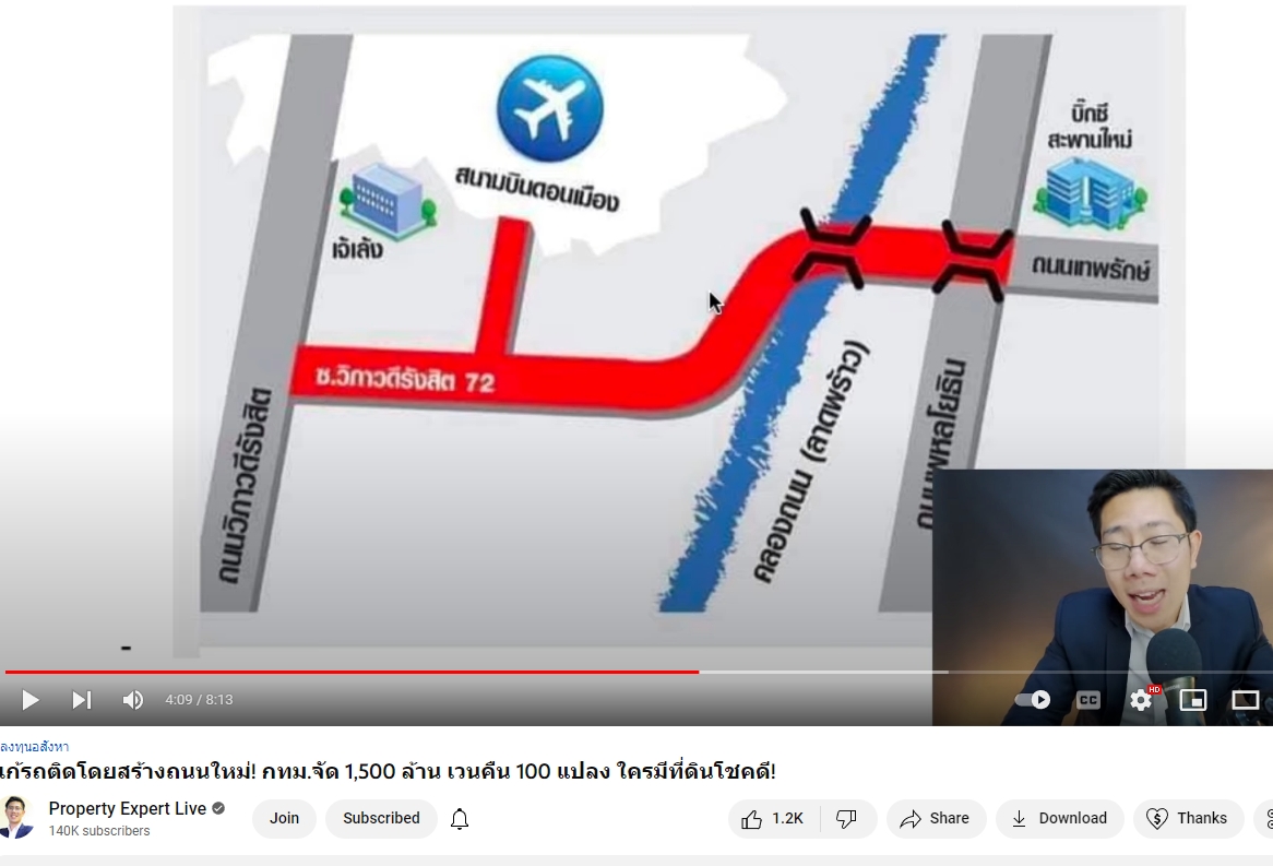 ขายที่ดินดอนเมืองถมแล้ว ใกล้สนามบินดอนเมือง BTSสีแดง และโทลล์เวย์ 