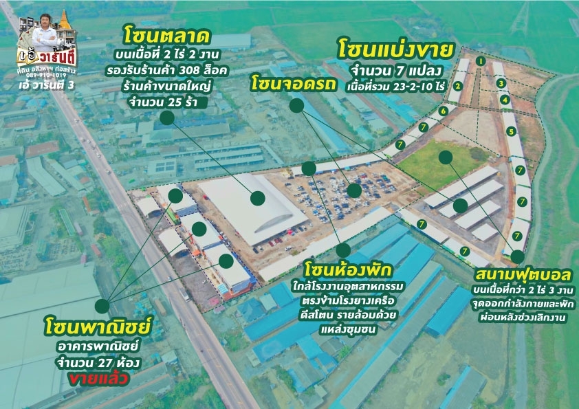 ขายที่ดินพร้อมสิ่งปลูกสร้าง พร้อมรับรายได้เดือนละ 400,000 บาท