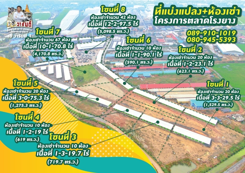 ขายที่ดินพร้อมสิ่งปลูกสร้าง พร้อมรับรายได้เดือนละ 400,000 บาท
