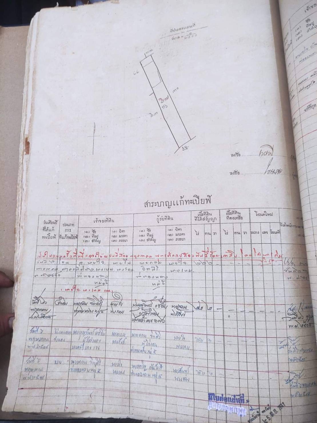 ขาย โฉนดที่ดินทำเลดีที่สุด ติดถนน 304 เนื้อที่ 80 ไร่ อำเภอ บางคล้า