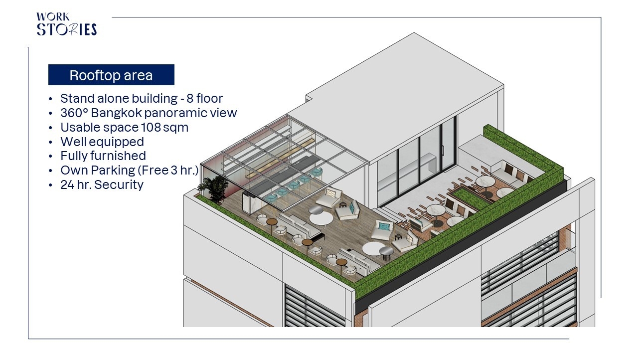 ให้เช่า Rooftop Bar ใกล้ BTS เพลินจิต 98,000 บาท ต่อเดือน รับเอเจ้นท์