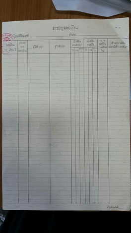 ขายที่ดินเปล่า 20 ไร่ ทำเลดี ที่ดินสวยมาก ติดคลองแม่ลาย อำเภอเมือง จังหวัดกำแพงเพชร (เจ้าของขายเอง)