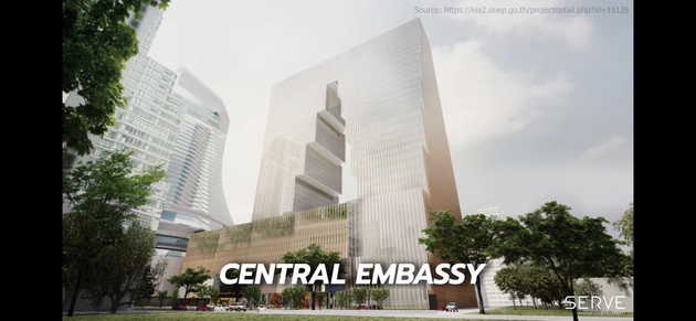 ขายด่วนคอนโด Noble Ploenchit (โนเบิล เพลินจิต) ชั้น 12 ตึก C คอนโดเชื่อมเข้า BTS เพลินจิต ( เจ้าของขายเอง )