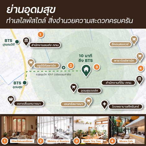 ขายด่วน บ้านเดี่ยว 2 ชั้น ใจกลางสุขุมวิท ทำเลทอง  สุขุมวิท 101/1 กรุงเทพฯ ( เจ้าของขายเอง ) 