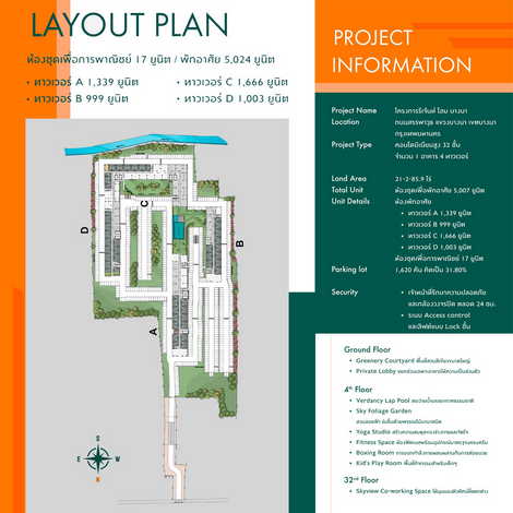 ขายดาวน์คอนโดรีเจ้นท์โฮม บางนา ชั้น21 ห้องมุม ทิศตะวันตกวิวแม่น้ำ   เขตบางนา กรุงเทพฯ ( เจ้าของขายเอง )