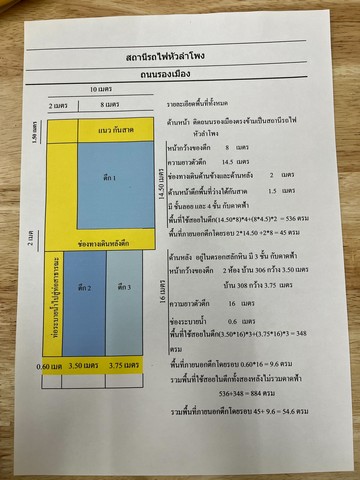 ขายด่วนมากๆ อาคารพาณิชย์ มี 5 ชั้นพร้อมชั้นลอย อยู่ในตรอกสลักหิน แขวงรองเมือง เขตปทุมวัน กทม