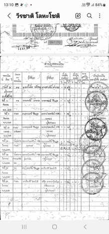 ขายอาคารพาณิชย์ 4ชั้น 3คูหา ทำเลทอง ติดถนนไปริมเมย