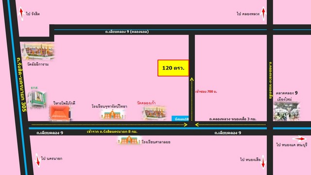 ที่ดินคลอง9 บึงบอน18 หนองเสือ ปทุมธานี ขนาด120 ตร.ว