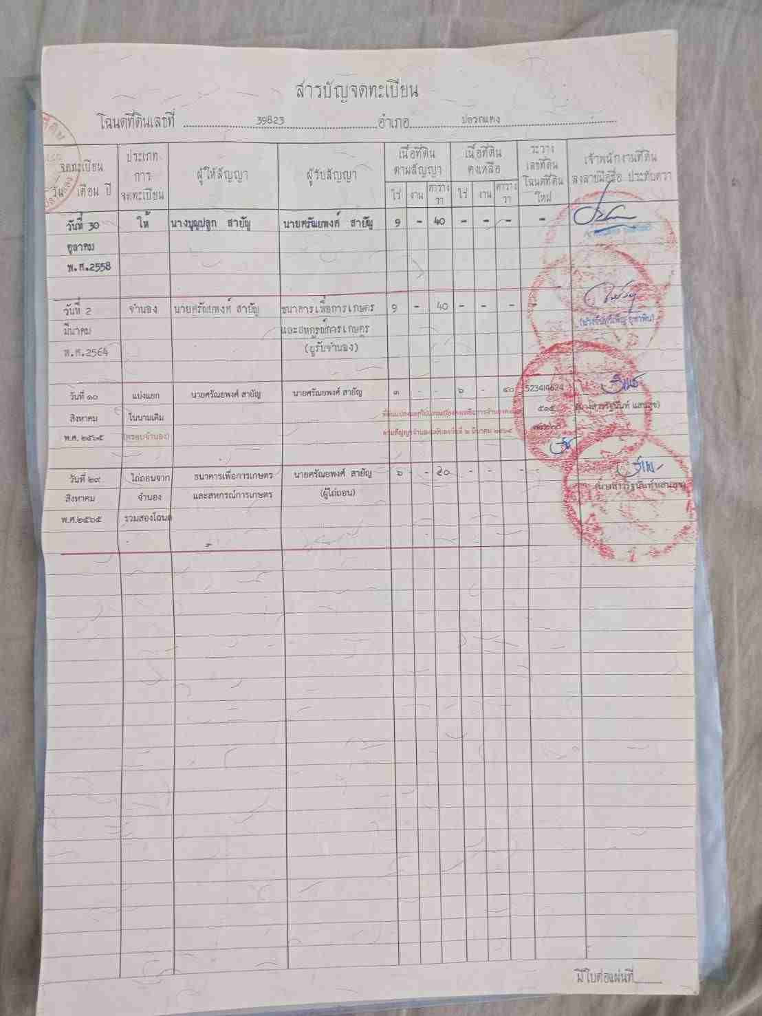 ขายที่ดิน สวนยาง โฉนดเลขที่ 39823  6 ไร่ 40 ตารางวา โฉนดตราครุฑ อ.ปลวกแดง จ.ระยอง