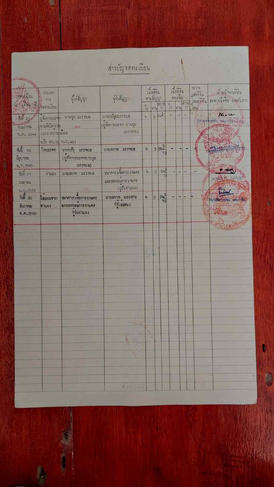ขายที่ดิน สวนยางพารา โฉนดเลขที่ 38872 จำนวน 4ไร่ 3งาน 84 ตารางวา