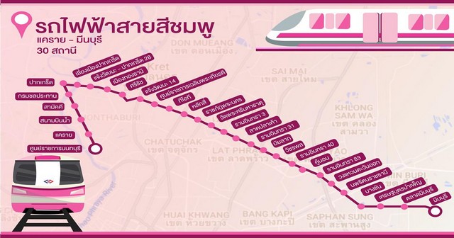 ขายบ้านทาวน์เฮ้าส์  โครงการ The Pleno วงแหวน -รามอินทรา
