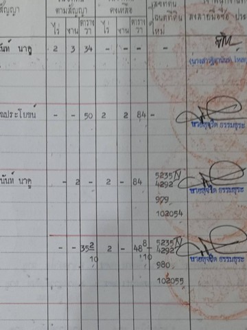ขายบ้านพร้อมที่ดิน อำเภอพนัสนิคม จังหวัดชลบุรี ขนาด 2 ไร่ 48 ตารางวา