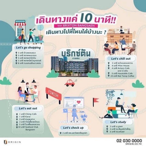 ขายดาวน์คอนโด Brixton Campus Bangsaen ชั้น 3 (เจ้าของขายเอง)