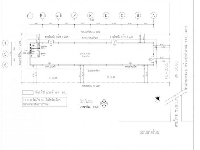 PO30ให้เช่าโกดัง ย่านสายไหม ลำลูกกา สุขาภิบาล5 ใกล้BTSคูคต ราคาเช่า 125,000 บาท 