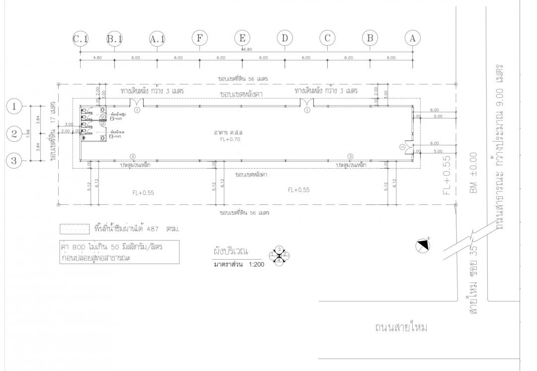 EPL-WH0563 ให้เช่าโกดัง ย่านสายไหม ลำลูกกา สุขาภิบาล5 เนื้อที่ 238 ตร.ว. พื้นที่ 900 ตรม. ใกล้BTSคูคต เหมาะสำหรับเก็บสินค้า , กระจายสินค้า