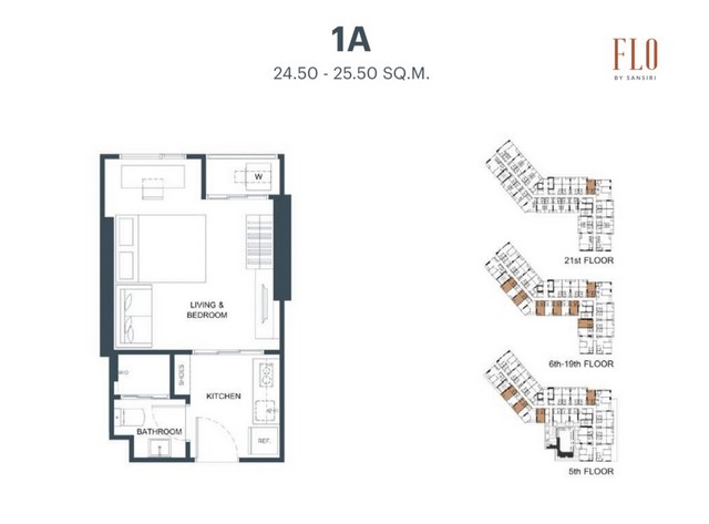 ขายดาวน์คอนโด Flo by Sansiri ชั้น 12 ขนาด 24.5 ตร.ม