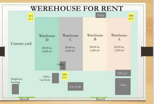 เช่าโรงงาน 9,400 ตารางเมตร  ต.บ้านเกาะ  อ.เมือง  สมุทรสาคร  พร้อมใช้งาน