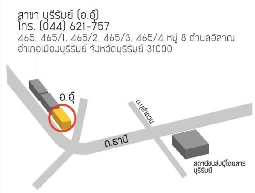 พื้นที่แบ่งให้เช่า 5 คูหาตึก4ชั้น