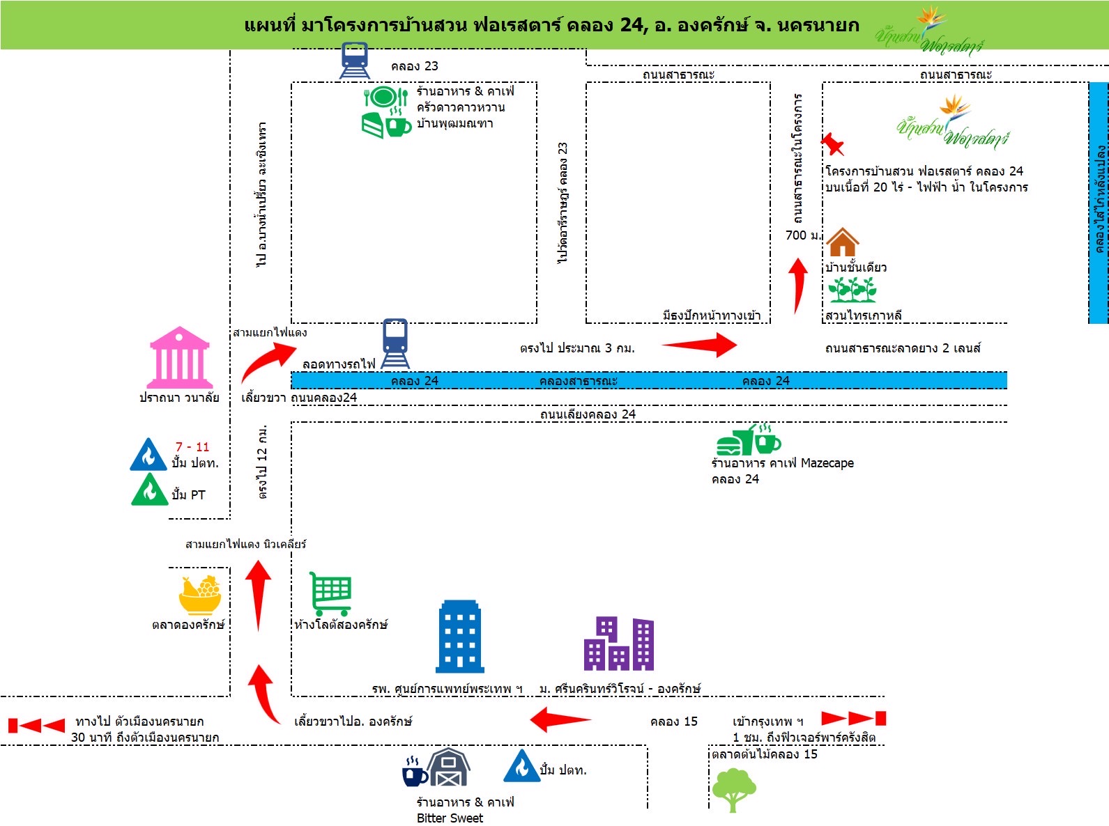 2 แปลงสุดท้าย โครงการบ้านสวนฟอเรสต้าร์ คลอง24 องค์รักษ์ นครนายก