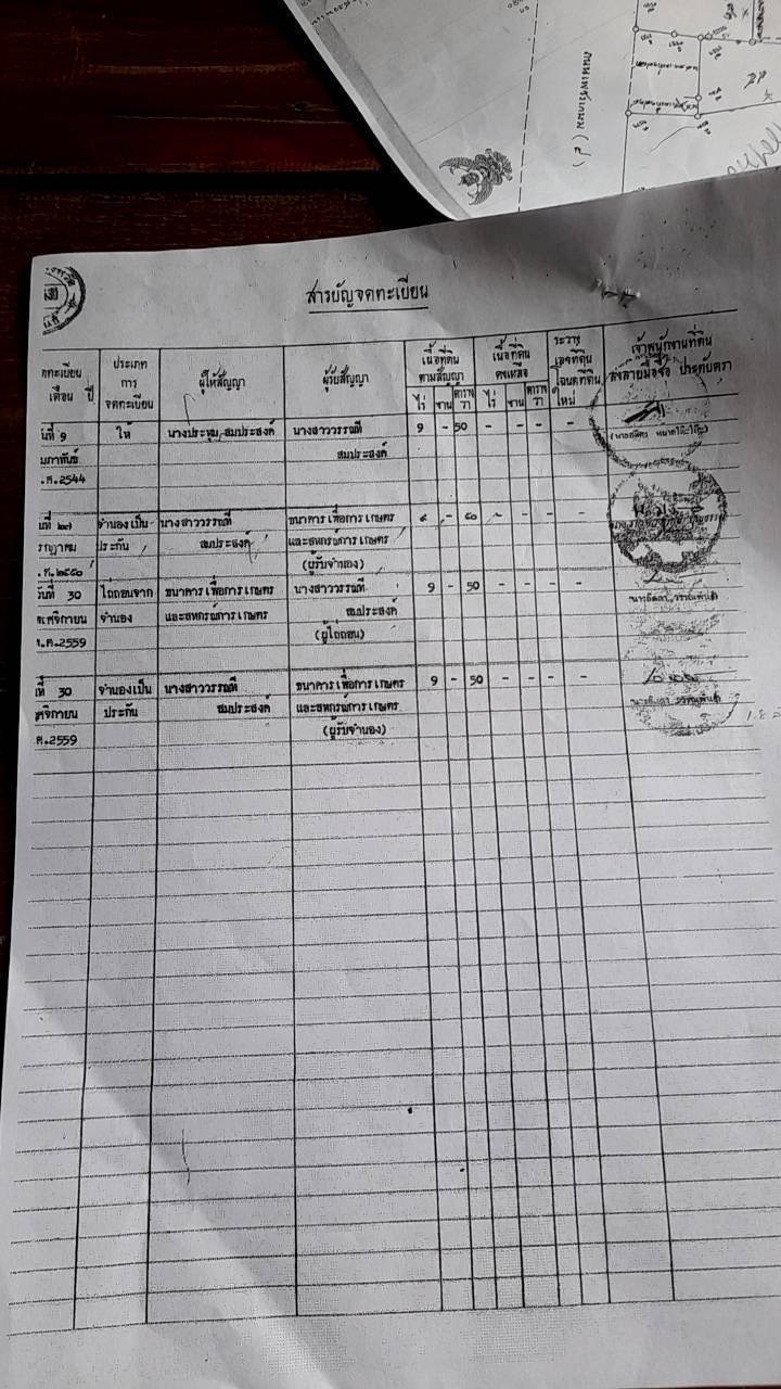 ขายที่ดินพร้อมสิ่งปลูกสร้าง ติดถนน ทำเลทอง  จังหวัดประจวบคีรีขันธ์