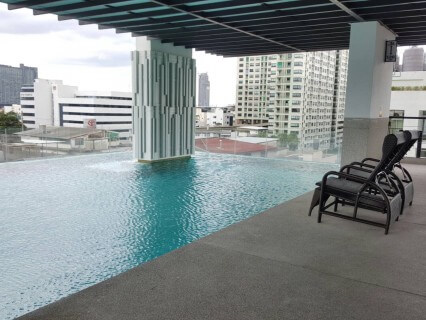 ขายคอนโด ขาดทุนหนัก โครงการ Bangkok Horizon Ratchada-Thaphra (แบงค์คอก ฮอไรซอน รัชดา - ท่าพระ ) เขตธนบุรี จังหวัดกรุงเทพมหานคร 