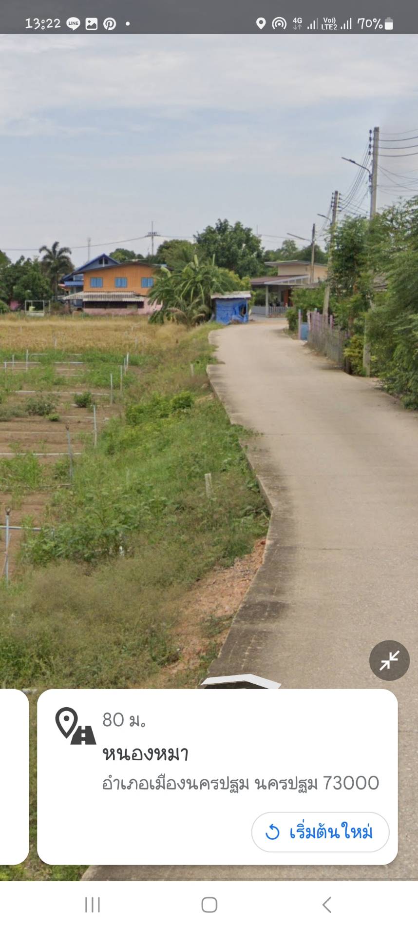 ขายที่ดินเปล่า ทำเลดี  ตำบลโพรงมะเดื่อ อำเภอเมืองนครปฐม จังหวัดนครปฐม