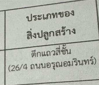 ขายอาคารพาณิชย์อรุณอมรินทร์ สูง 4 ชั้น  ติดถนนสมเด็จพระปิ่นเกล้า   ด้านหน้าติดถนนใหญ่ ทำเลดี 