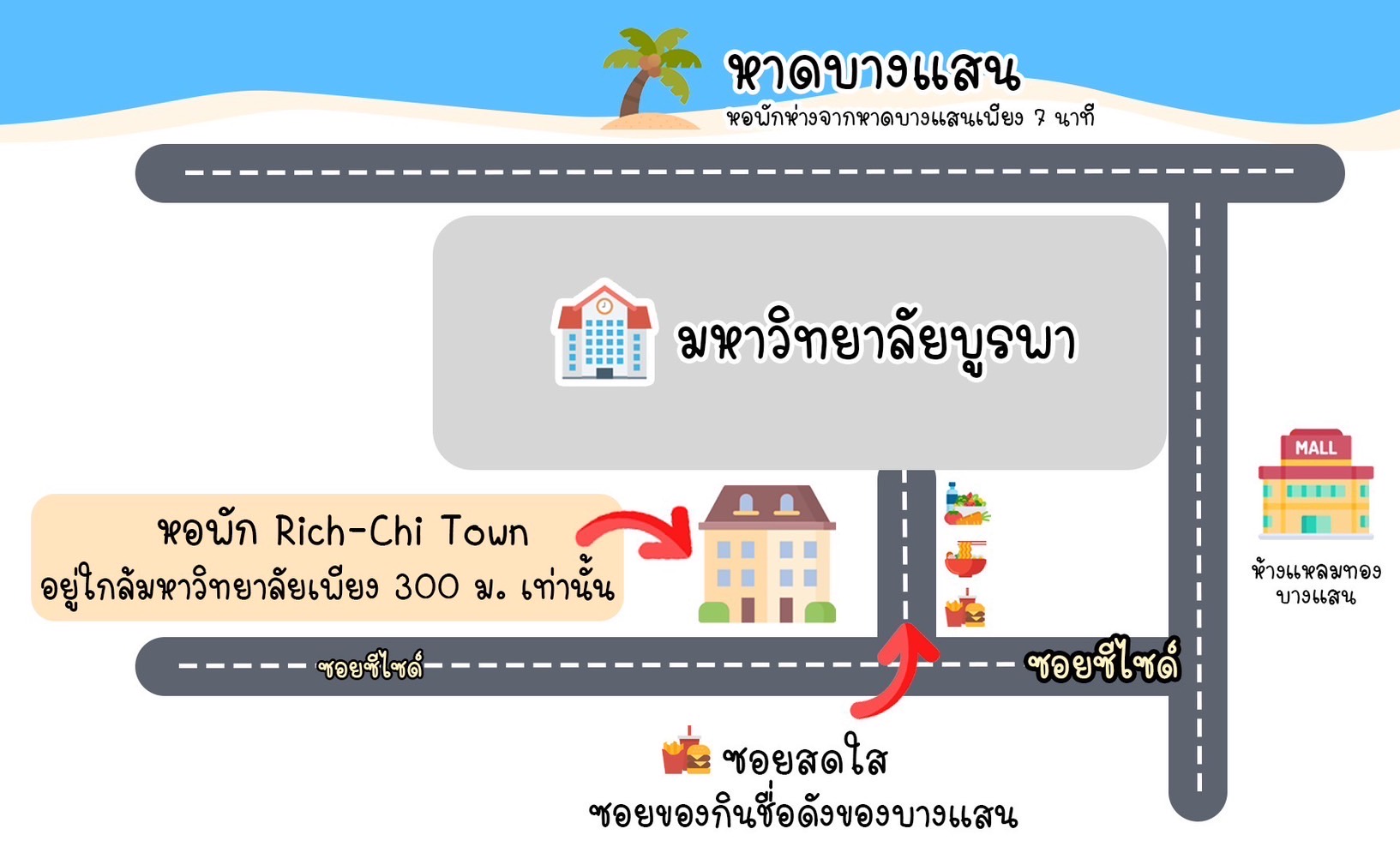 ขายหอพักบางแสนRich-Chi Town หอพักใจกลางบางแสน ติดรั้วมหาวิทยาลัยบูรพา