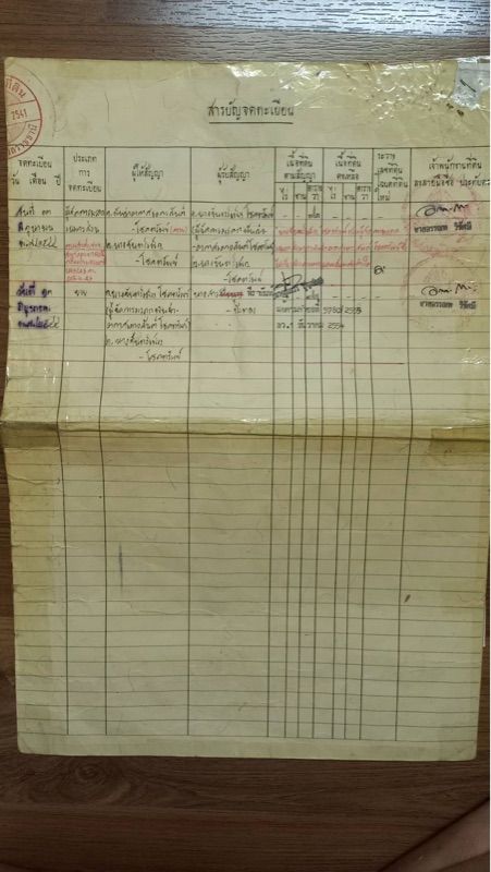 ขายด่วนที่ดินพร้อมหอพัก ใจกลางเมือง หลัง บขส. ขนส่ง – ใกล้บิ๊กซี – ใกล้ถนนคลังอาวุธ จังหวัดอุบลราชธานี