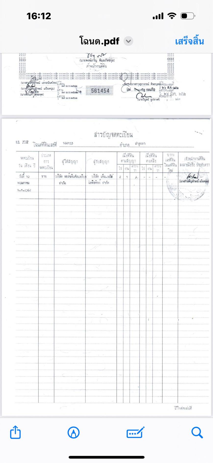 ขายที่ดินเปล่า 2.5 ไร่ ทำเลดี อำเภอลำลูกกา จังหวัดปทุมธานี