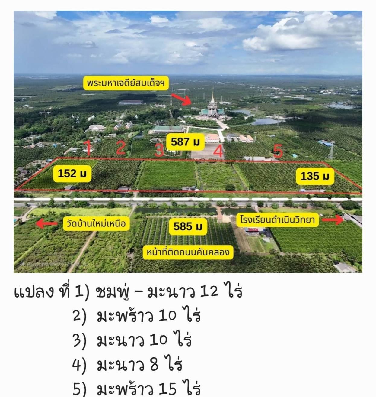 ขายที่ดินสวน ทำเลดีมาก ติดหลังวัดหลวงพ่อสด –ด้านหน้าติดถนนคลองชลประทาน อำเภอดำเนินสะดวก จังหวัดราชบุรี