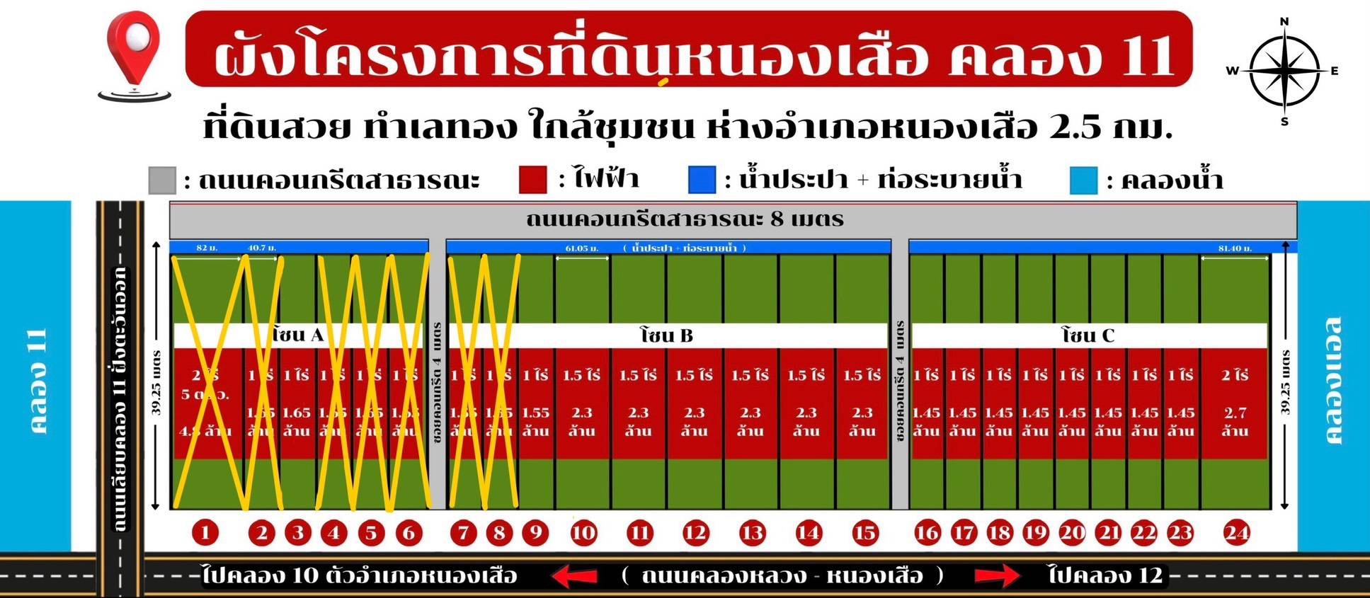 ขายที่ดินแปลงสวย ทำเลทอง คลอง 11 หนองเสือ จังหวัดปทุมธานี