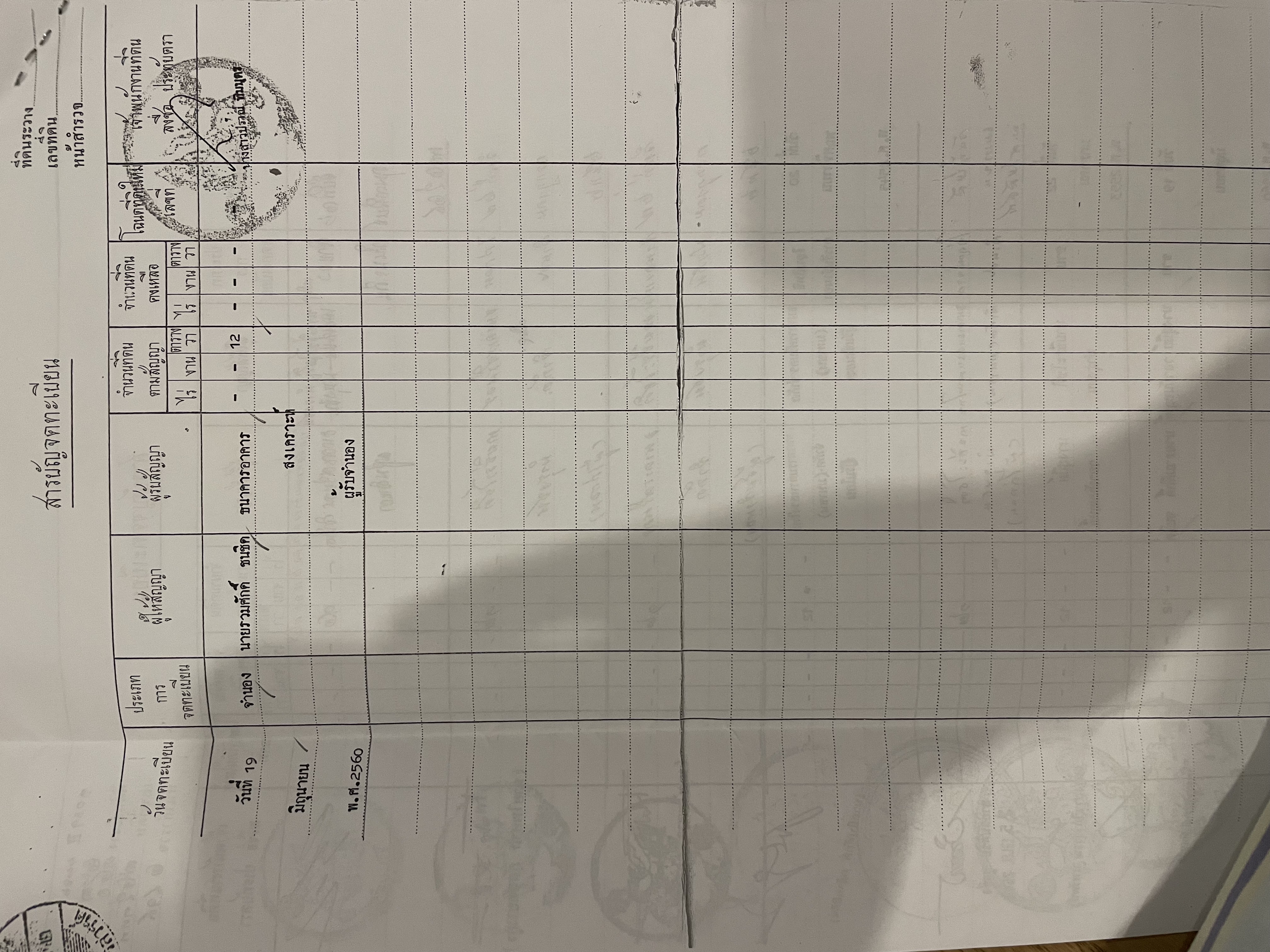 ขายอาคารพาณิชย์ 4ชั้น ทำเลดี ในตลาดศรีเทพ2 อำเภอตาคลี จังหวัดนครสวรรค์