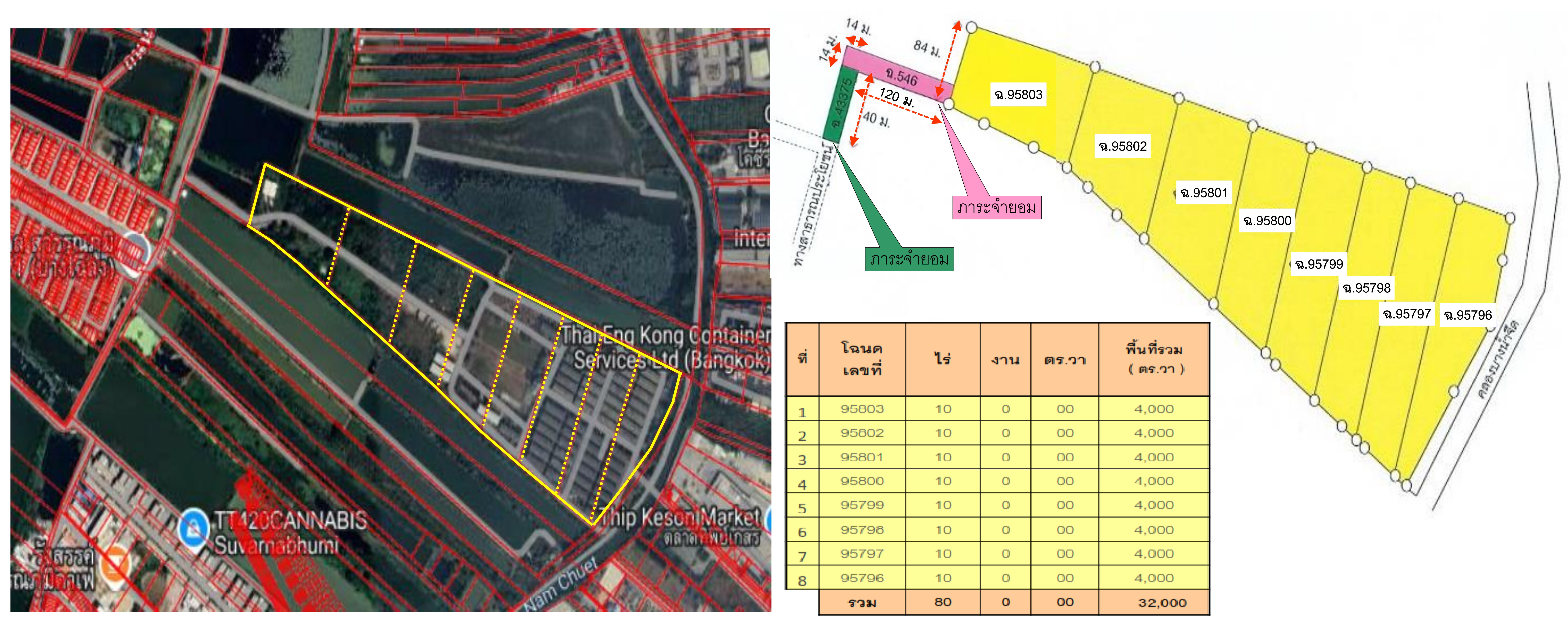 ขายที่ดิน แปลงใหญ่ ทำเลดี ต.บางโฉลง อ.บางพลีจ.สมุทรปราการ