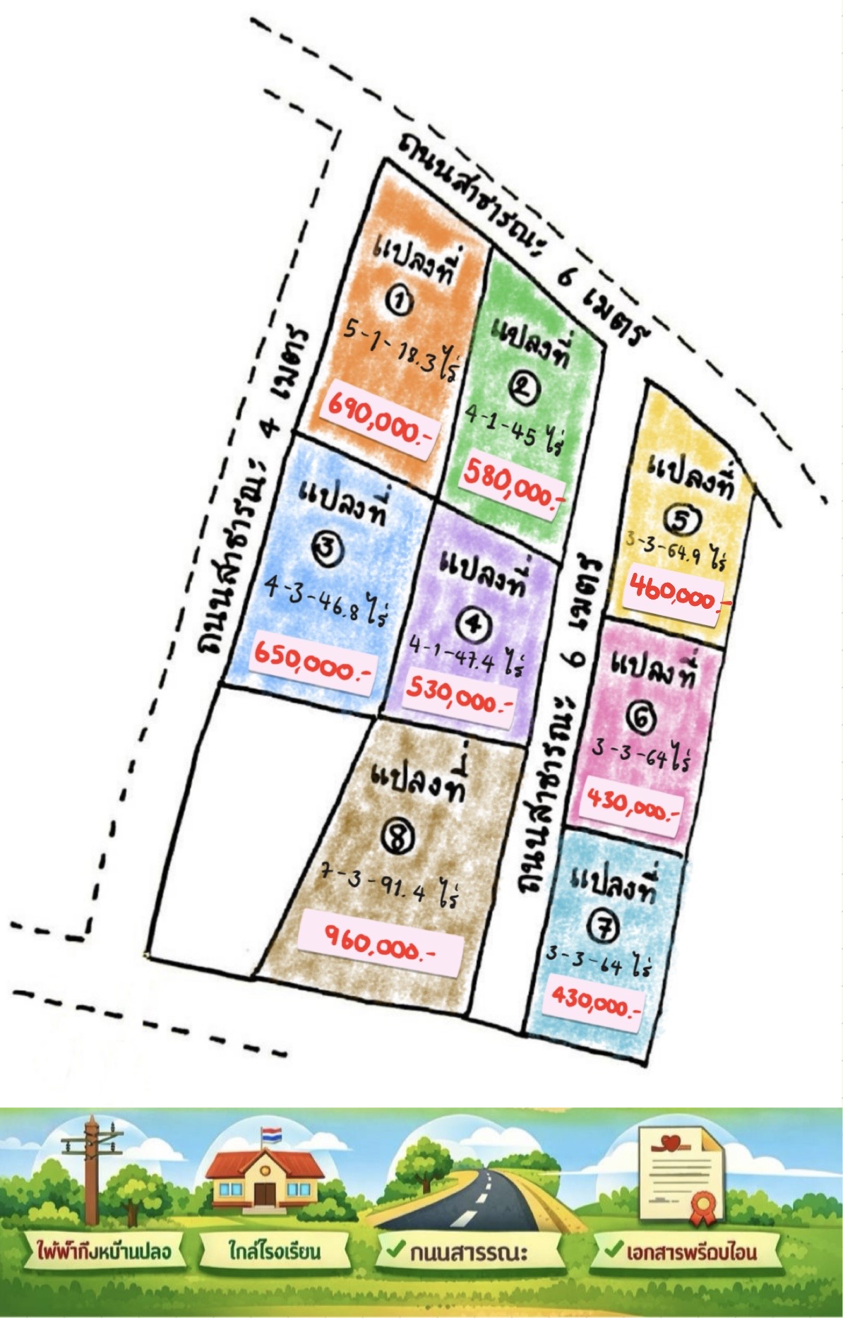 ขายที่ดินแบ่งแปลง ใกล้โรงเรียนบ้านหนองจั่ว ทำเลดี ราคาเริ่มต้นเพียง 430,000 บาท เท่านั้น!