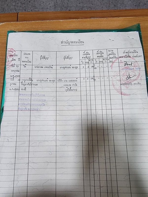 ขายด่วนที่ดินเปล่า แปลงใหญ่ ทำเลดี ลิปาน้อย สุราษฎร์ธานี 